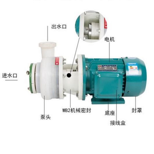 介紹了耐腐蝕氟塑料離心泵的機(jī)械密封沖洗方案