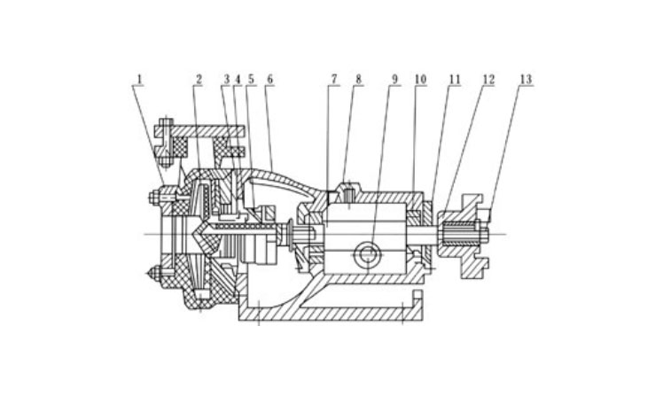 FSB型氟塑料合金耐腐耐磨泵結(jié)構(gòu)圖.jpg