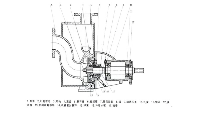 ZH不銹鋼自吸泵結(jié)構(gòu)圖.jpg